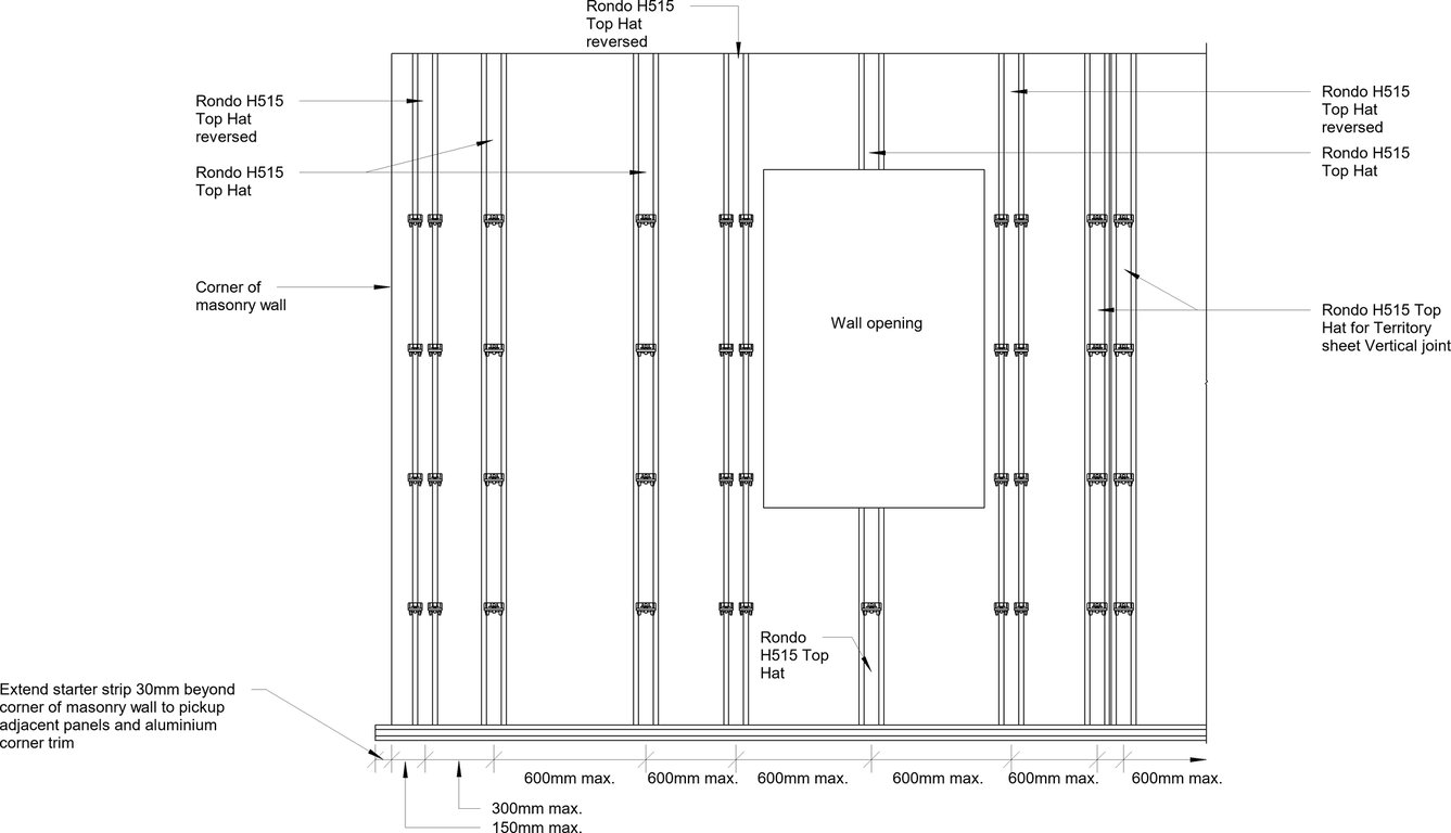 Navigate to Territory Horizontal - Masonry Overview Detail