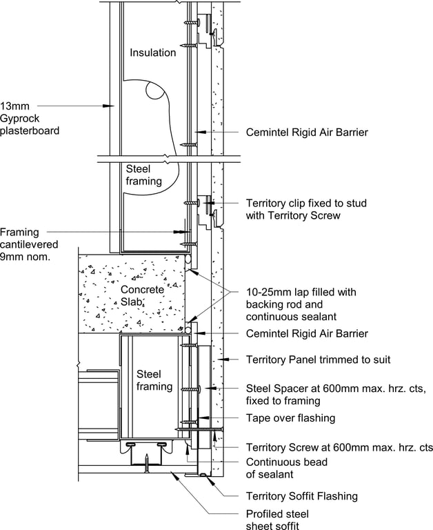 Navigate to Territory Horizontal - Metal Ceiling
