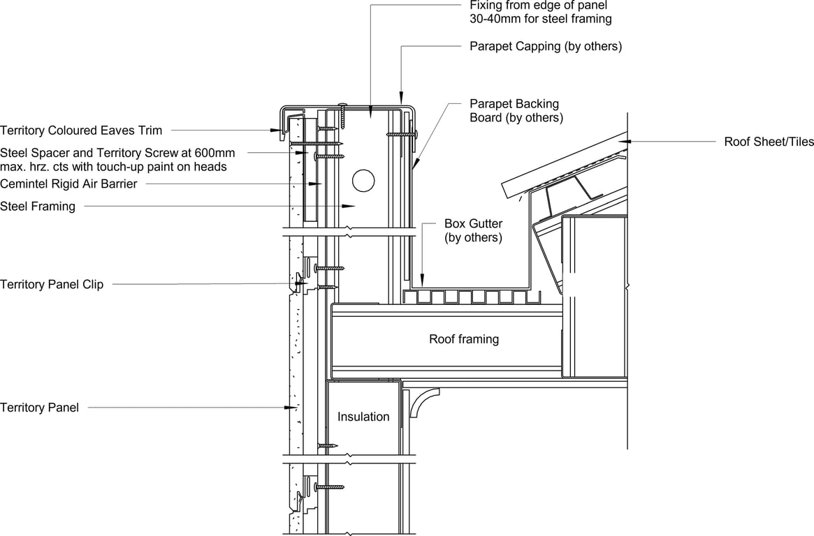 Navigate to Territory Horizontal - Parapet Details – Horizontal Steel Framing