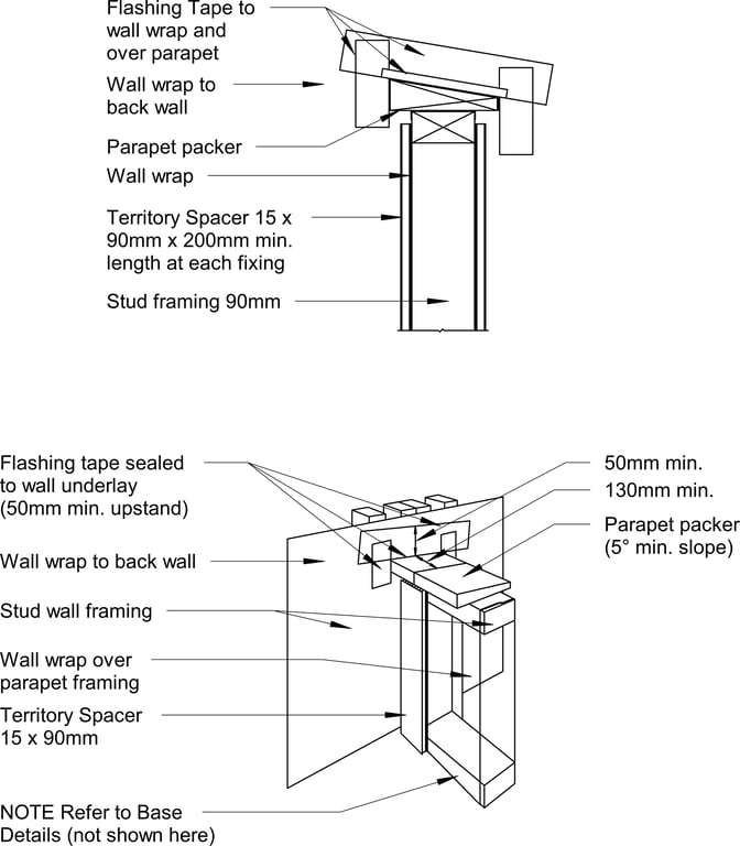 Navigate to Territory Horizontal - Parapet Wall Junction – Stage 1