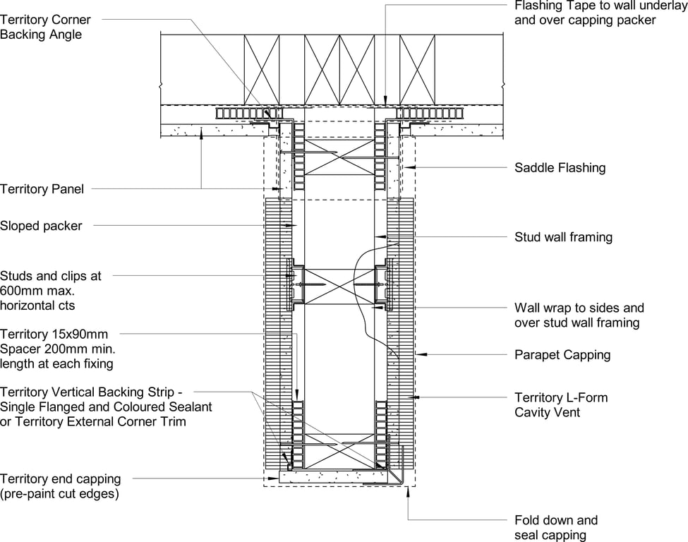 Navigate to Territory Horizontal - Parapet Wall