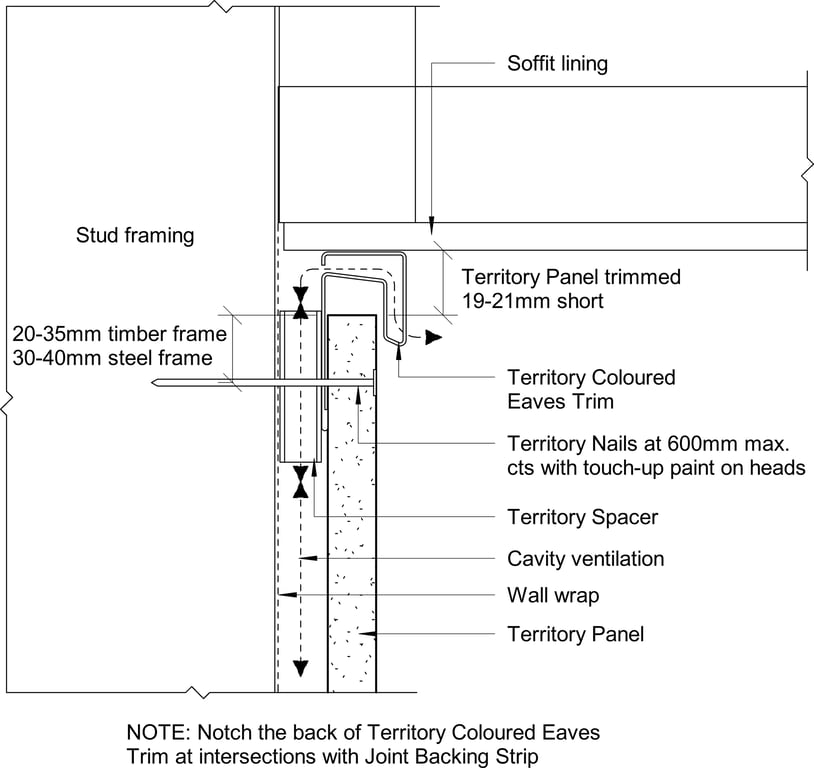 Navigate to Territory Horizontal - Soffit Detail – with Coloured Eaves Trim 1