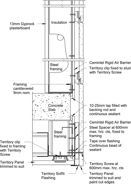 Navigate to Territory Horizontal - Territory Ceiling