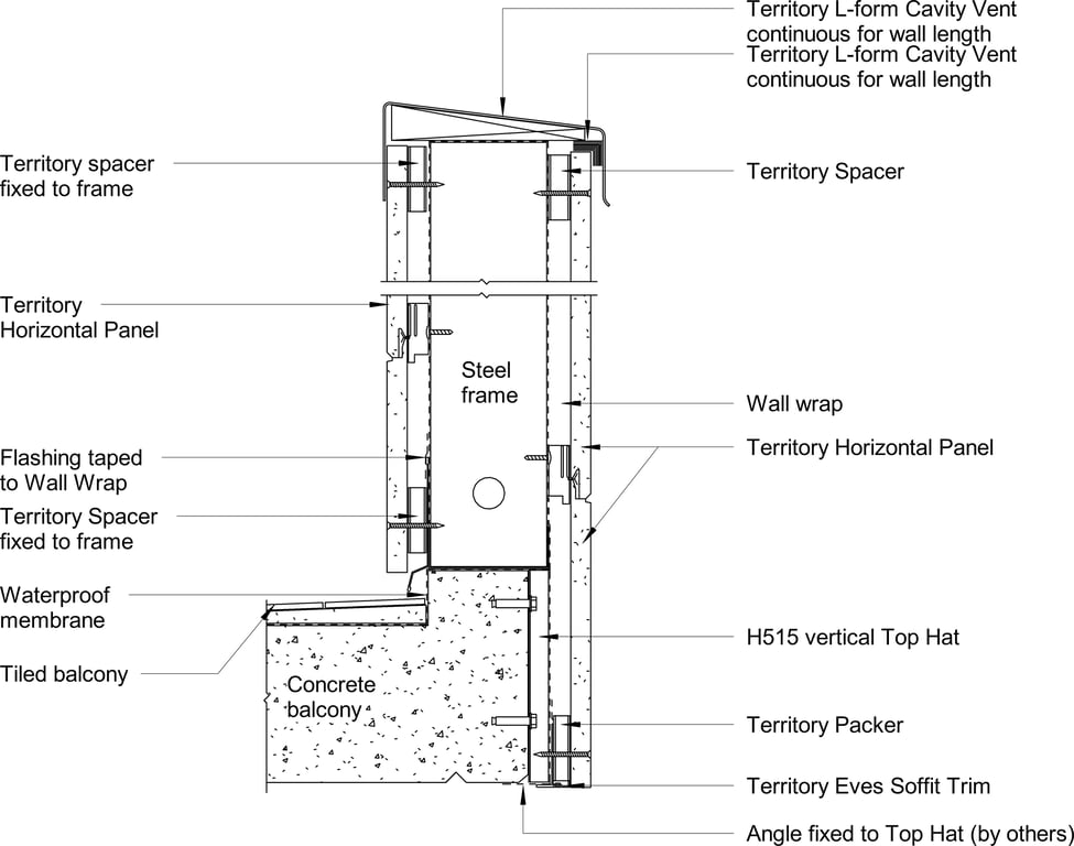 Navigate to Territory Horizontal - Typical Balcony Detail