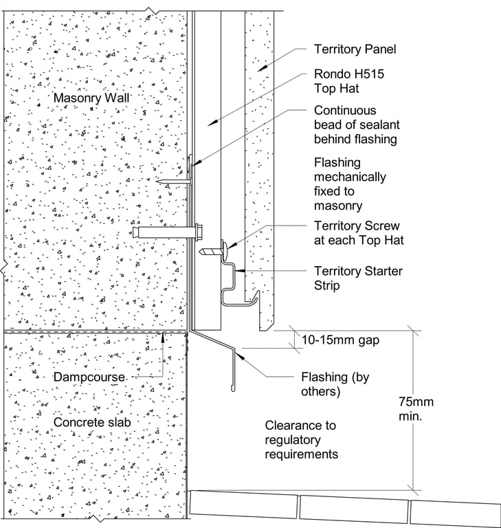  Image of Territory Horizontal - Typical Base