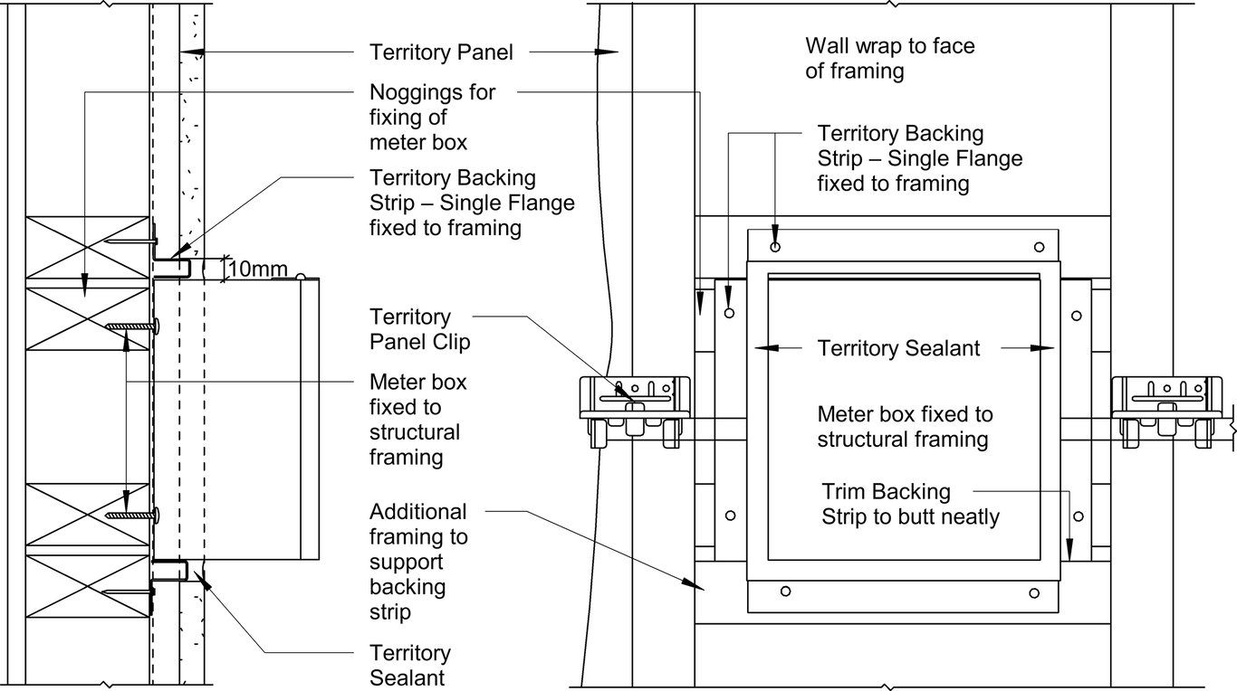 Navigate to Territory Horizontal - Typical Power-Meter Box – Mounted to Face of Framing 2