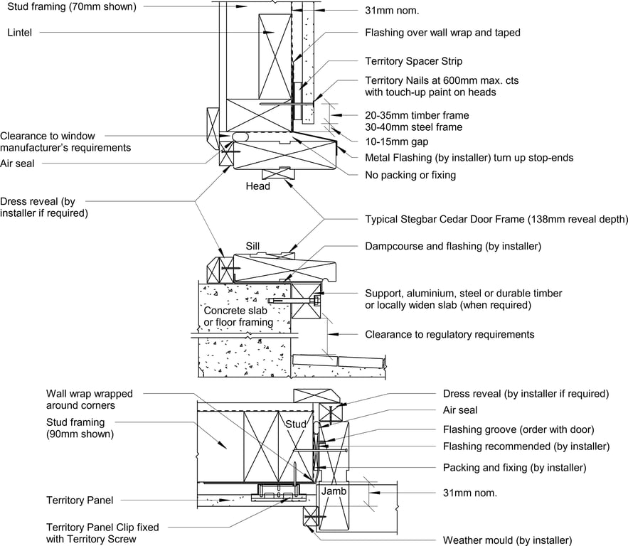 Navigate to Territory Horizontal - Typical Stegbar Sliding or Entry Door