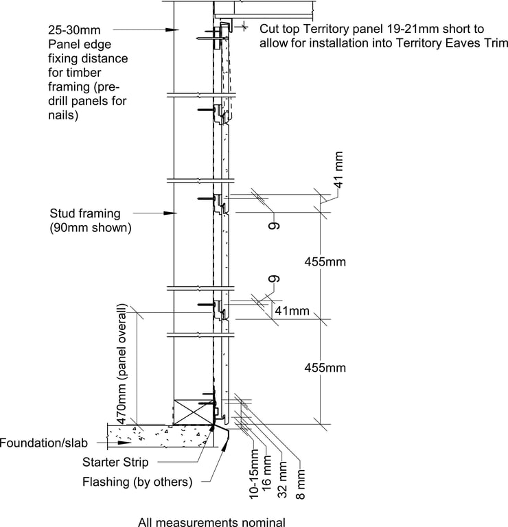 Navigate to Territory Horizontal - Typical Territory System Cross Section for Timber Framing – Elevation