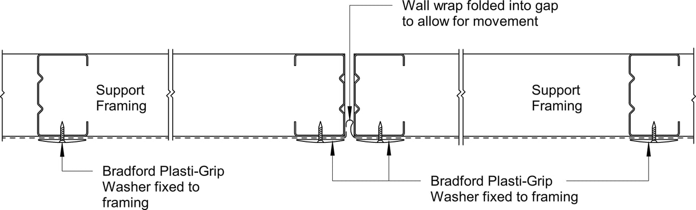 Navigate to Territory Horizontal - Vertical Wall Wrap Junction – No Lap Double Washer