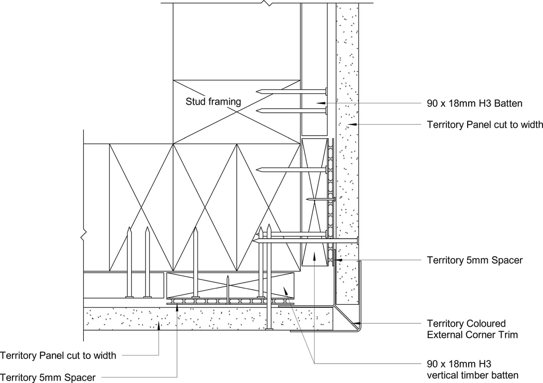 Navigate to Territory Internal - External Corner Detail – With Coloured External Corner Trim - Plan View
