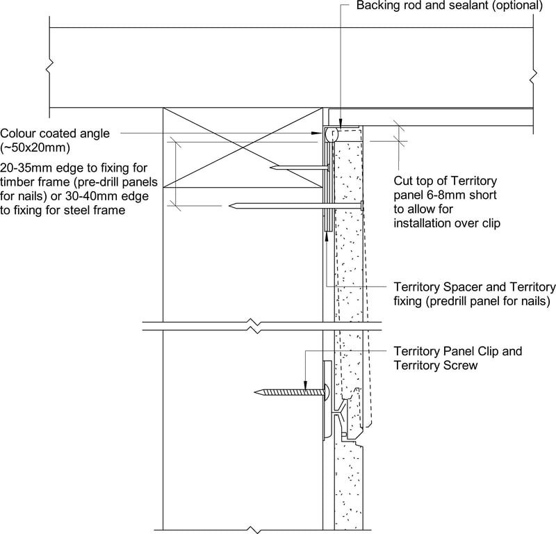 Navigate to Territory Internal - Head Detail – With Coloured Angle