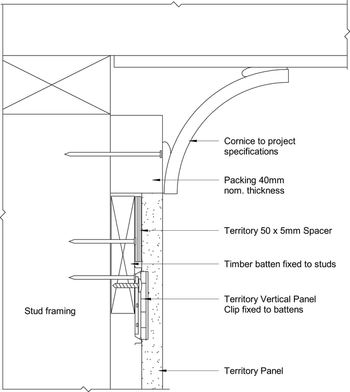 Navigate to Territory Internal - Head Detail – With Cornice 2