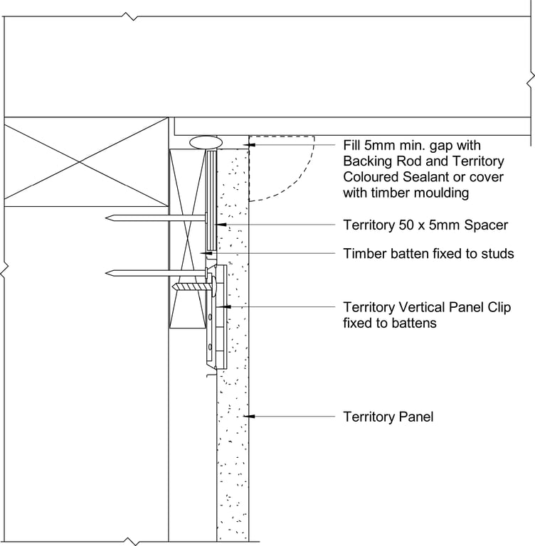 Navigate to Territory Internal - Head Detail – With Sealant