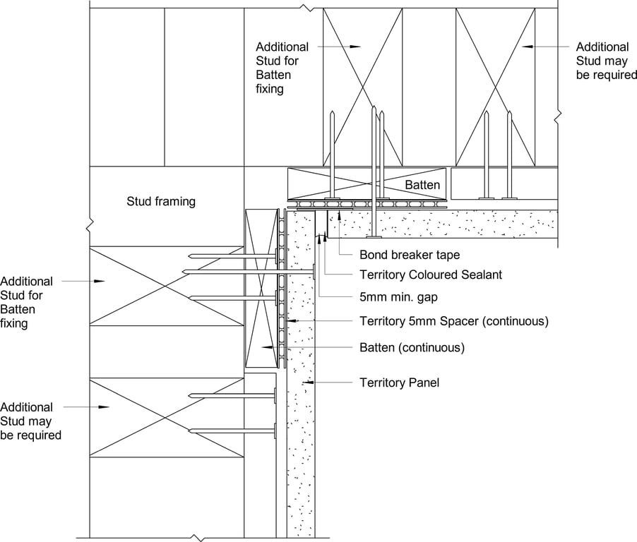Navigate to Territory Internal - Internal Corner Detail – With Backing Strip and Coloured Sealant – Plan View