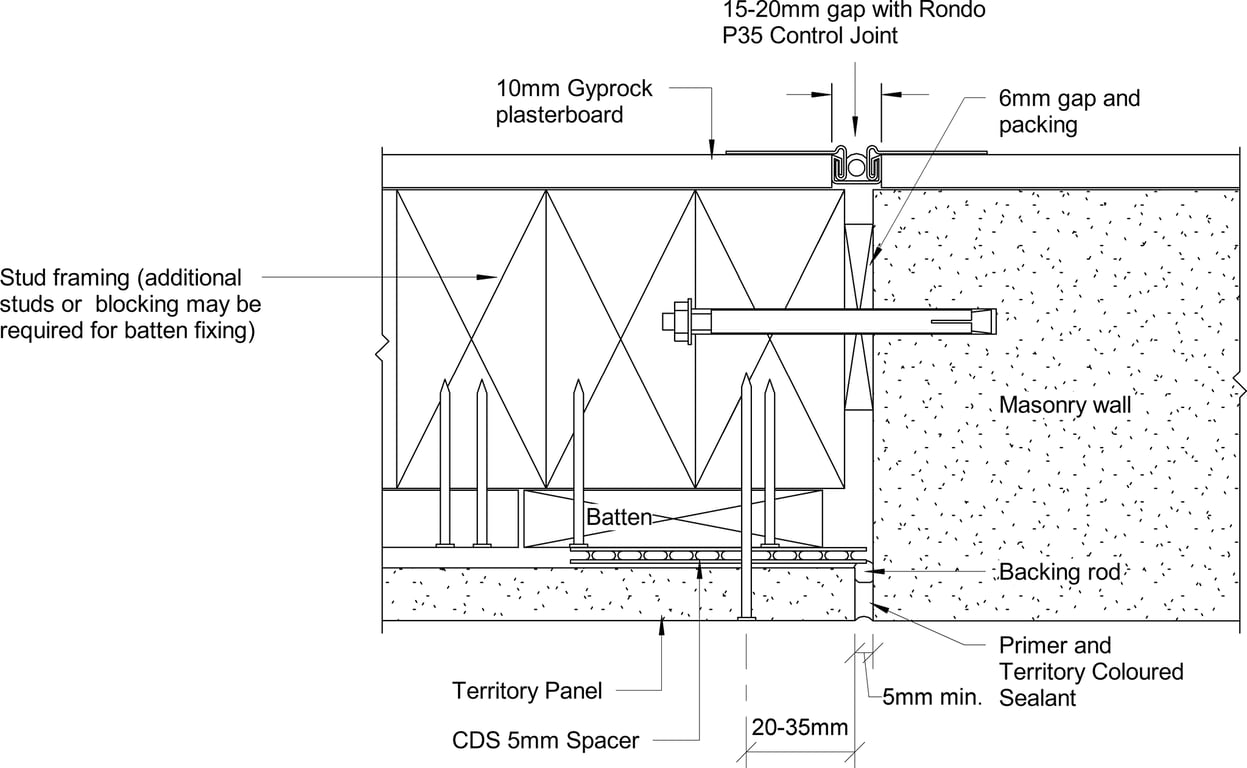 Navigate to Territory Internal - Junction In-line Masonry Wall – Plan View