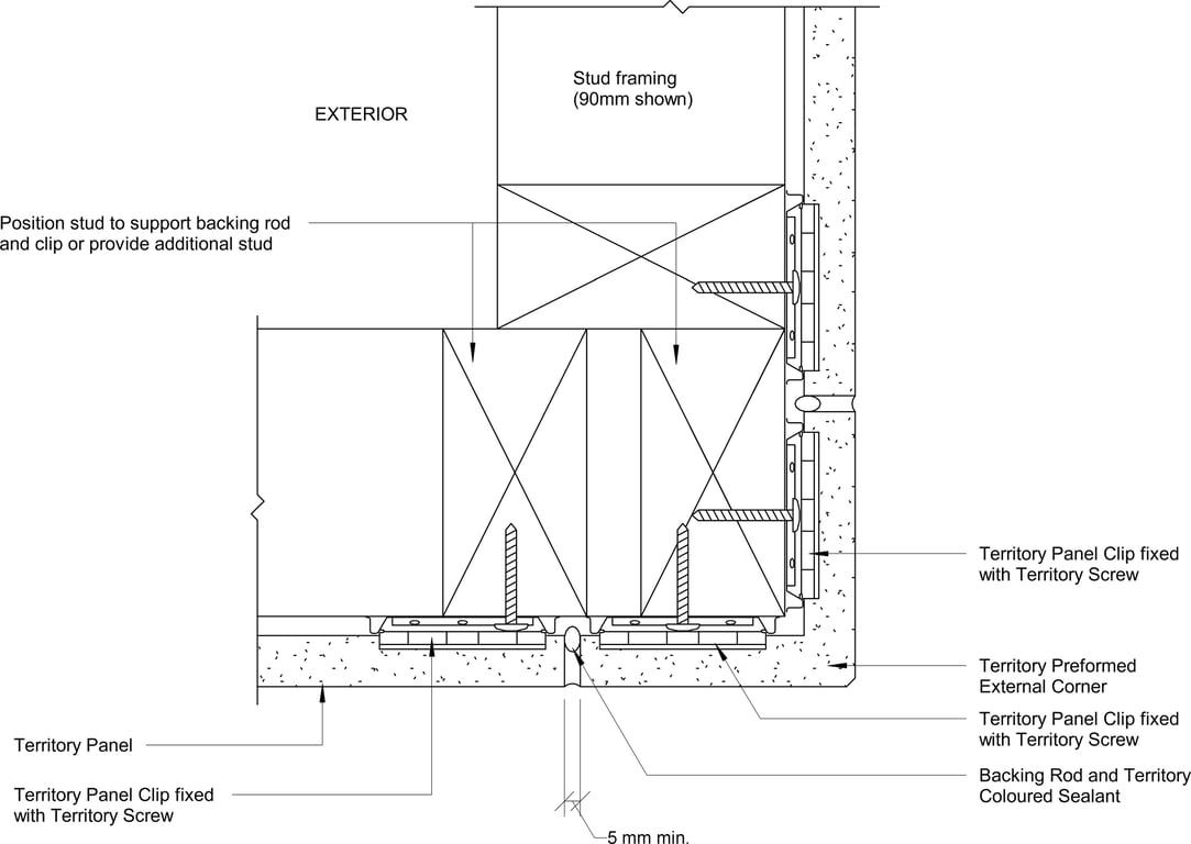 Navigate to Territory Internal - Performed External Corner – Plan View
