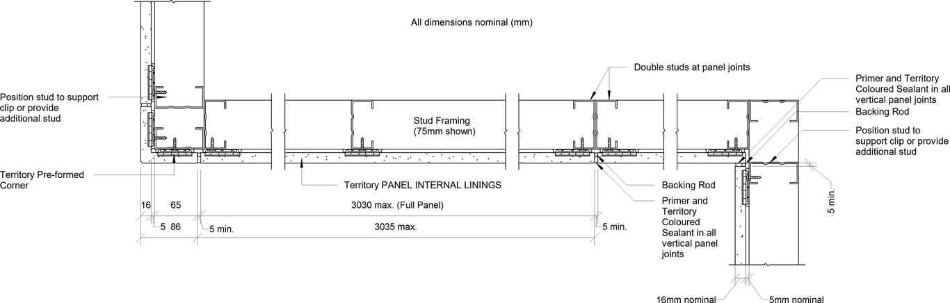 Navigate to Territory Internal - Typical Framing Set-Out with 75mm Steel Framing and Pre-formed Corner – Plan View