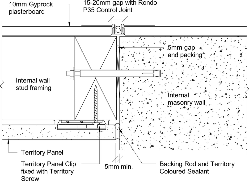 Navigate to Territory Internal - Typical Junction with Deep Masonry Wall – Plan View