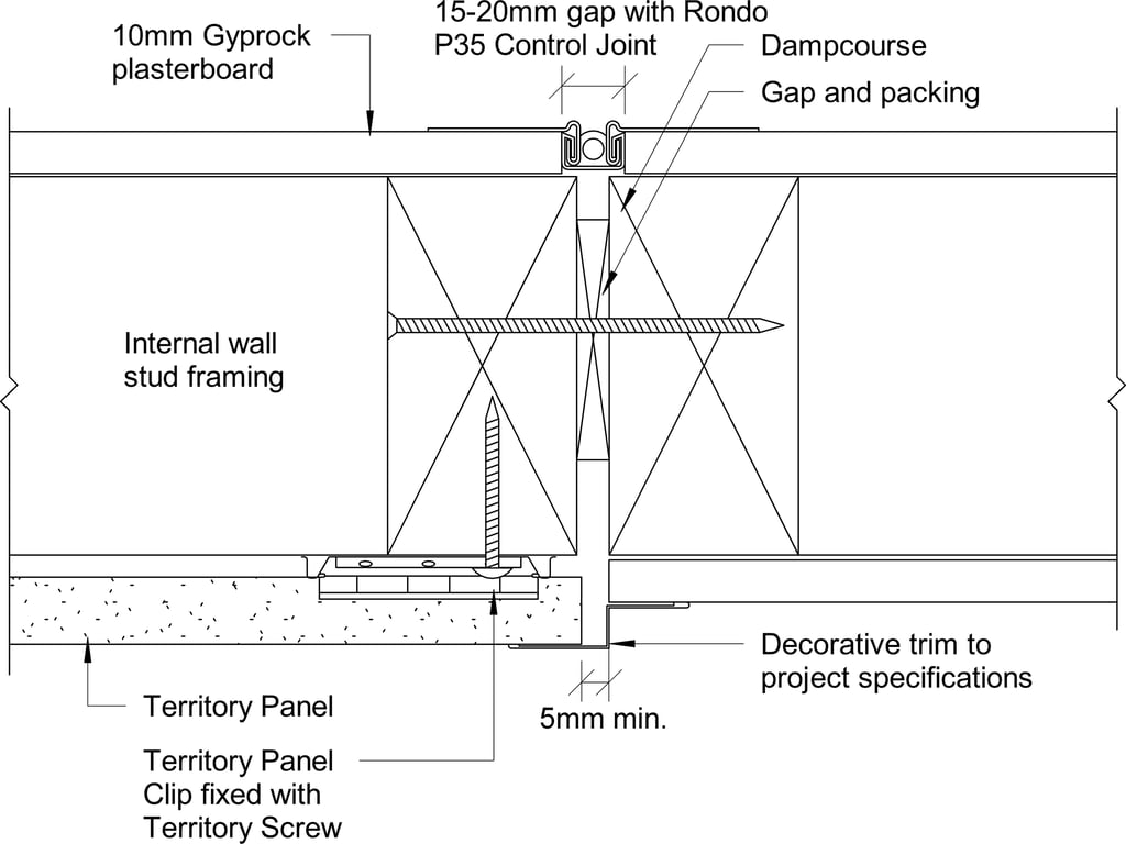 Navigate to Territory Internal - Typical Junction with Plasterboard Wall – Plan View