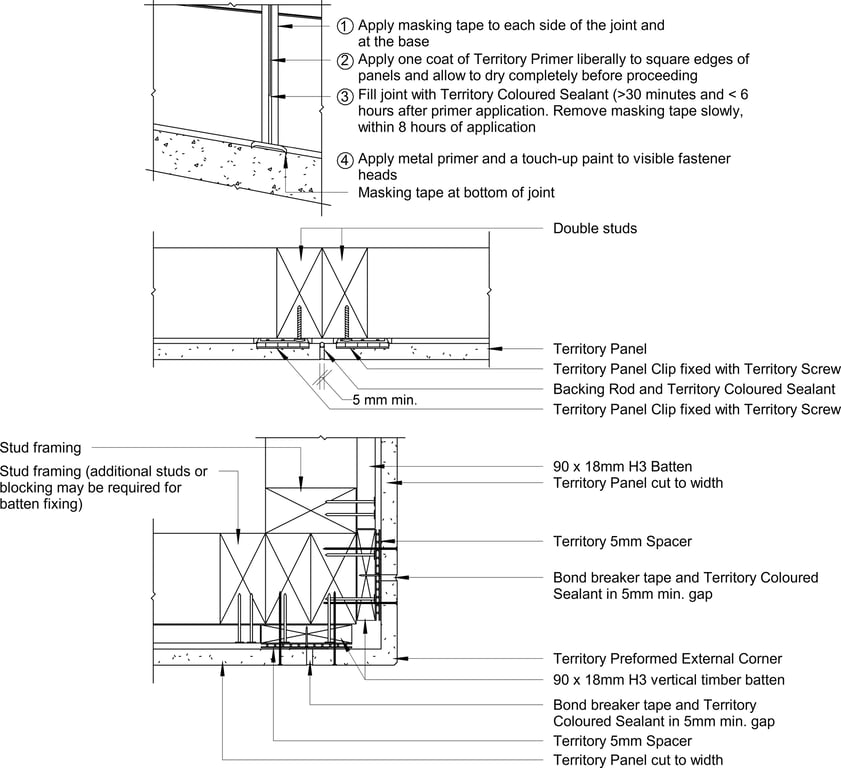 Navigate to Territory Internal - Typical Method for Sealing Vertical Joints 1