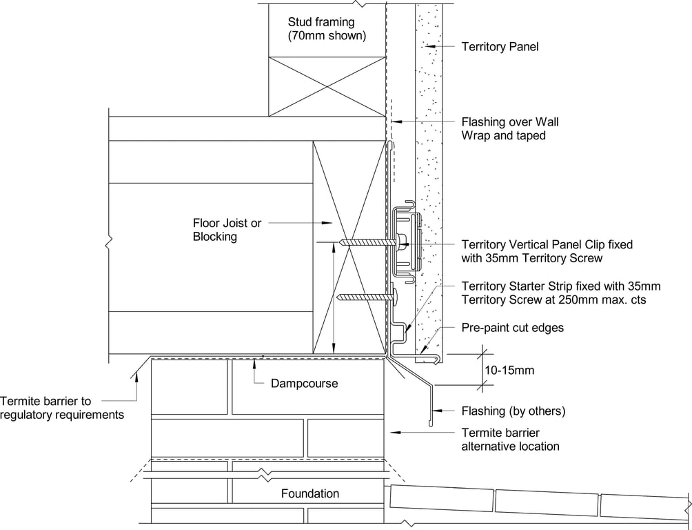 Navigate to Territory Vertical - Base Detail – 70mm Framing
