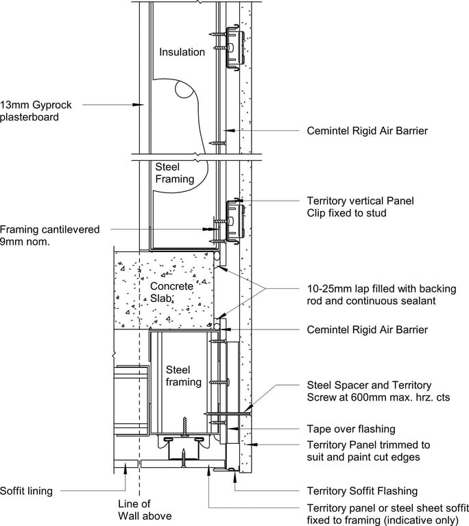 Navigate to Territory Vertical - Composite Ceiling
