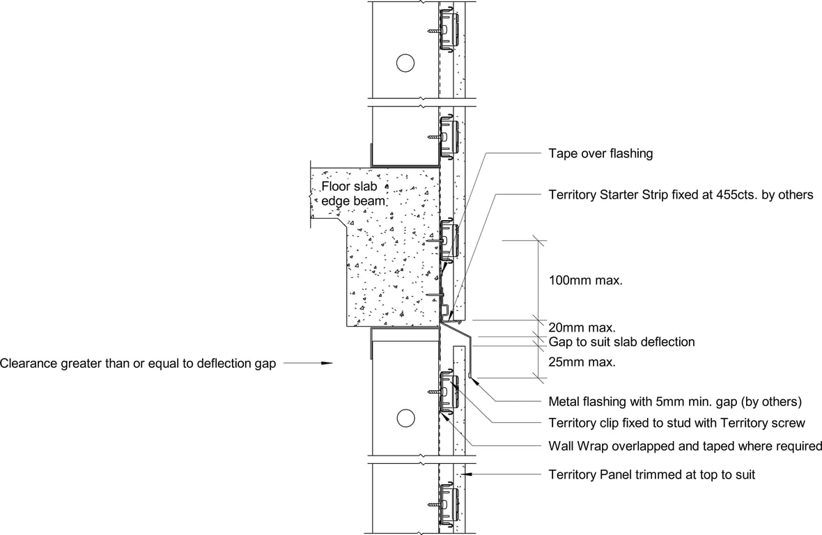 Navigate to Territory Vertical - Edge Beam Detail – Vertical TopHat 1