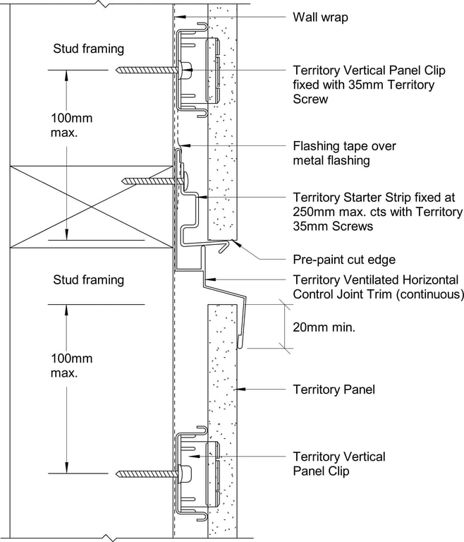 Navigate to Territory Vertical - Horizontal Control Joint between Panels
