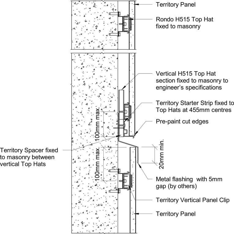 Navigate to Territory Vertical - Horizontal Control Joint