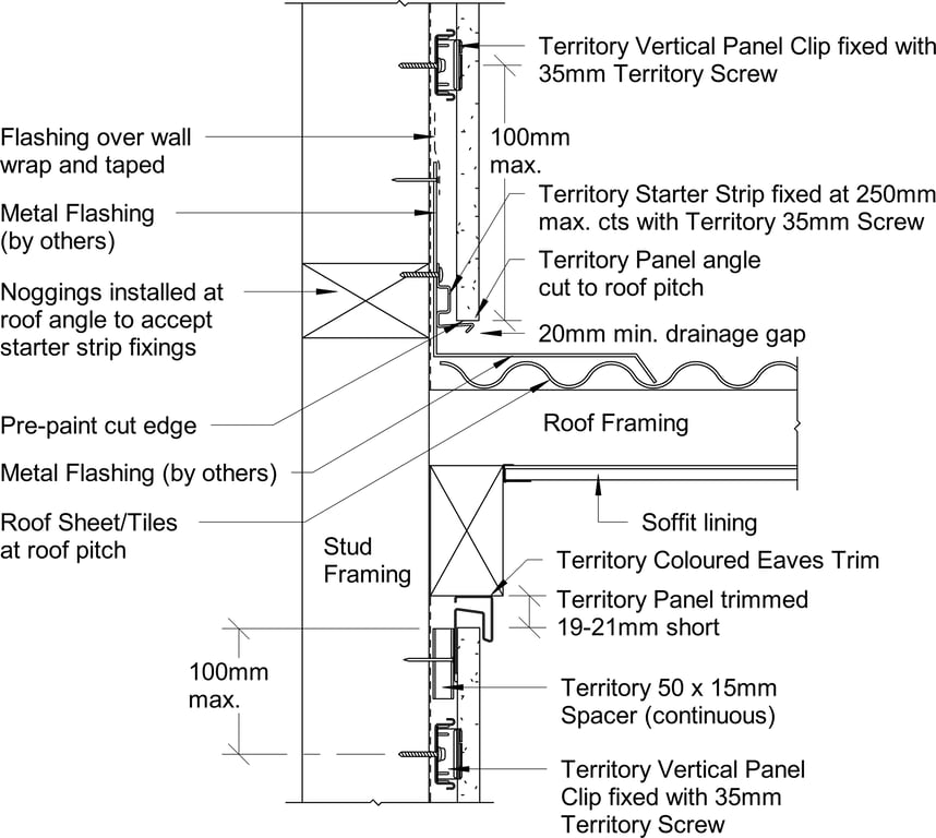 Navigate to Territory Vertical - Junction with External Roofing (Flat Roof Corrugate)