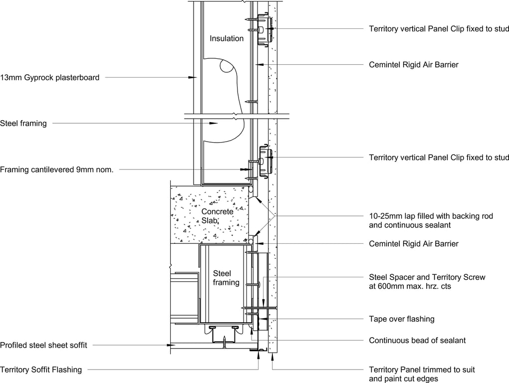 Navigate to Territory Vertical - Metal Ceiling