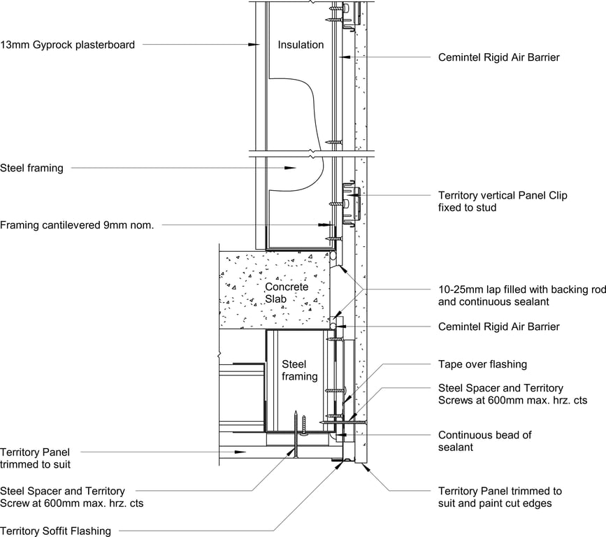 Navigate to Territory Vertical - Territory Ceiling