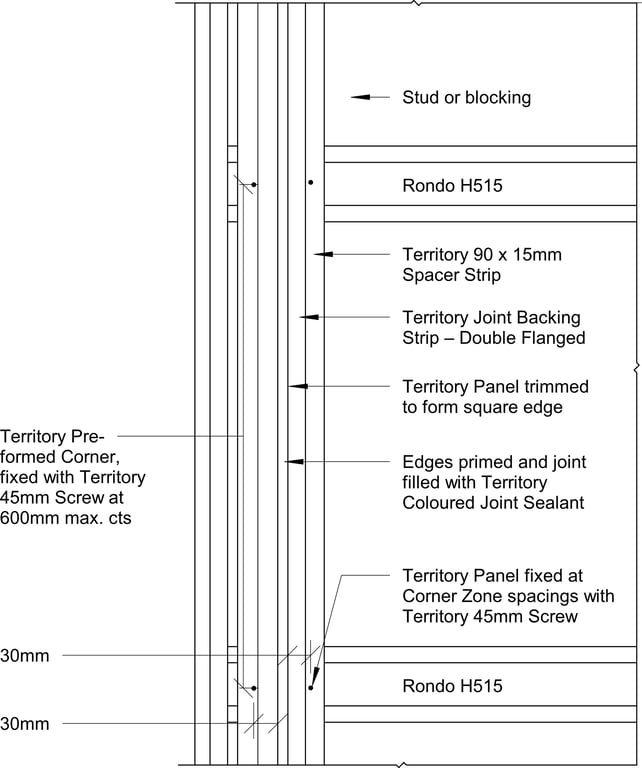 Navigate to Territory Vertical - Typical Face Fastening at Square Edge Joint – Elevation