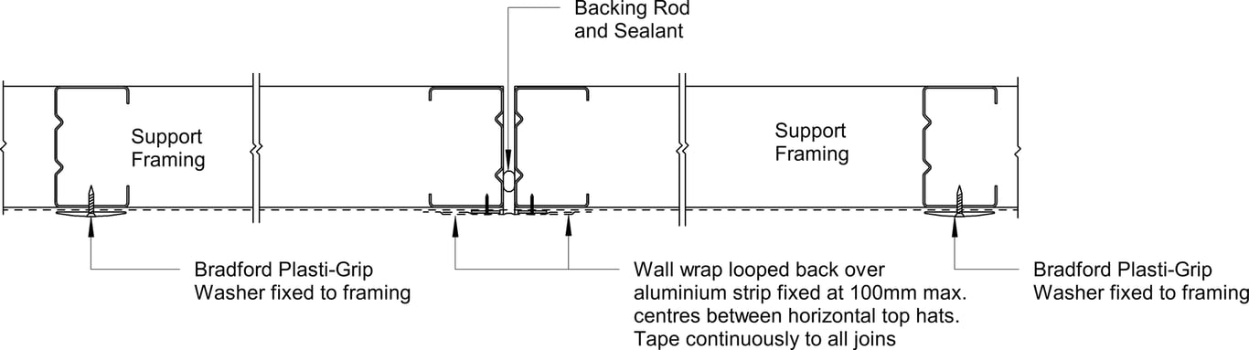  Image of Territory Vertical - Vertical Wall Wrap Junction – At Control Joint