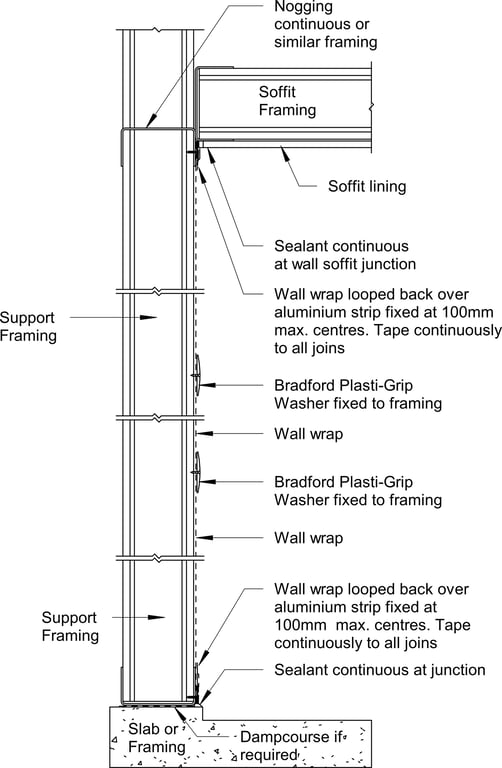 Navigate to Territory Vertical - Wall Wrap Installation to Wall, Soffit and Base