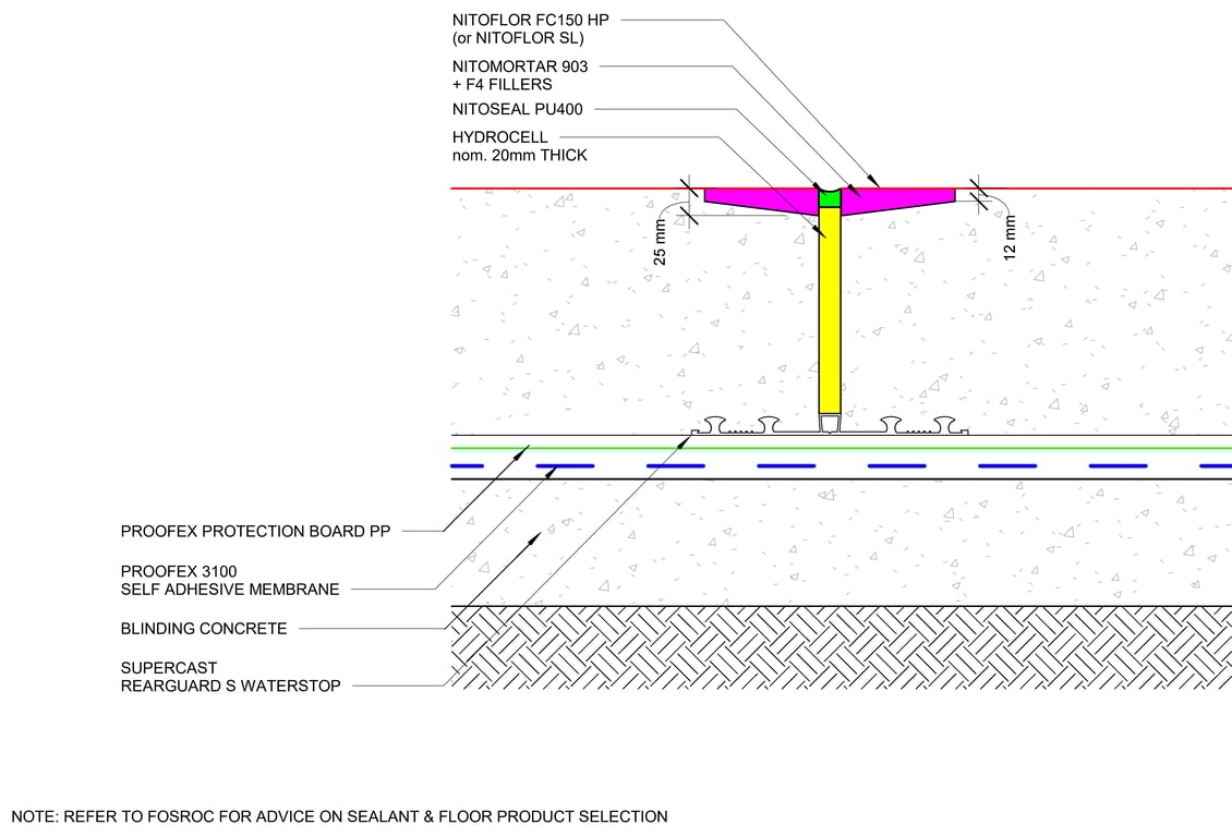 TYPICAL FLOORING EXPANSION JOINT REPAIR DETAIL