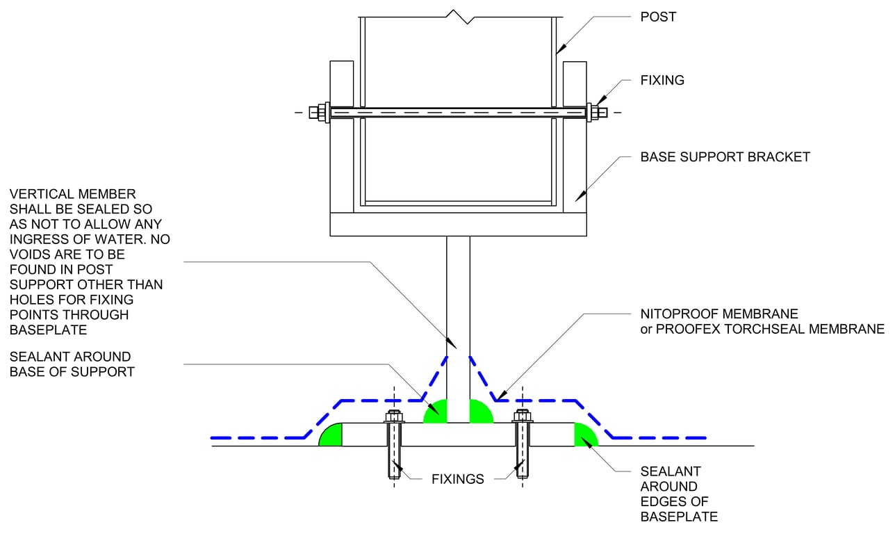 Navigate to DETAIL OF METAL POST SUPPORT - (a) PRIOR TO MEMBRANE INSTALLATION
