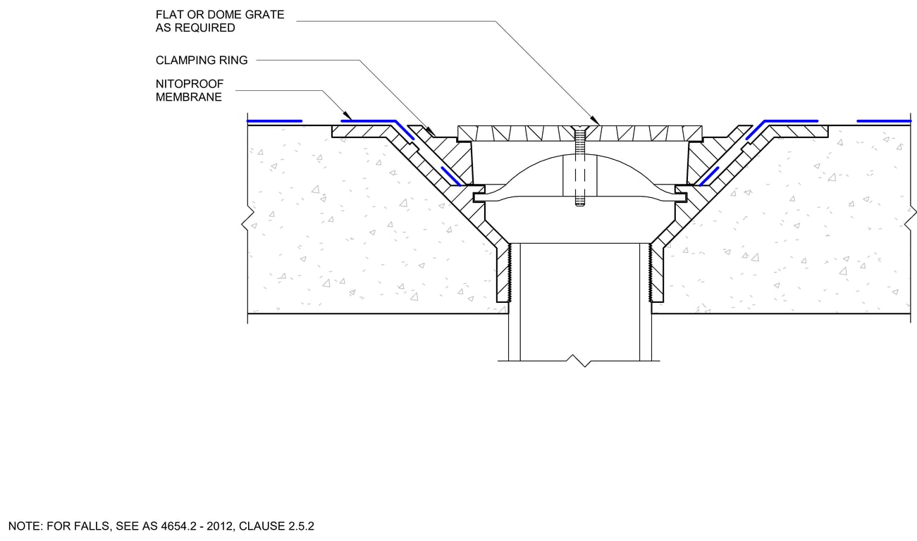Navigate to DRAINAGE DETAIL FOR AN EXPOSED MEMBRANE