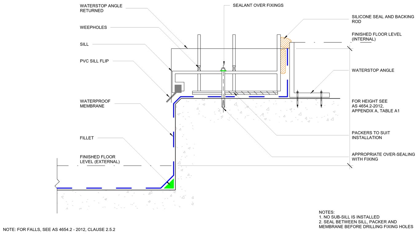 Navigate to MEMBRANE TERMINATION AT EXTERNAL OPENING DOORS (b) (ii) NO SUB-SILL