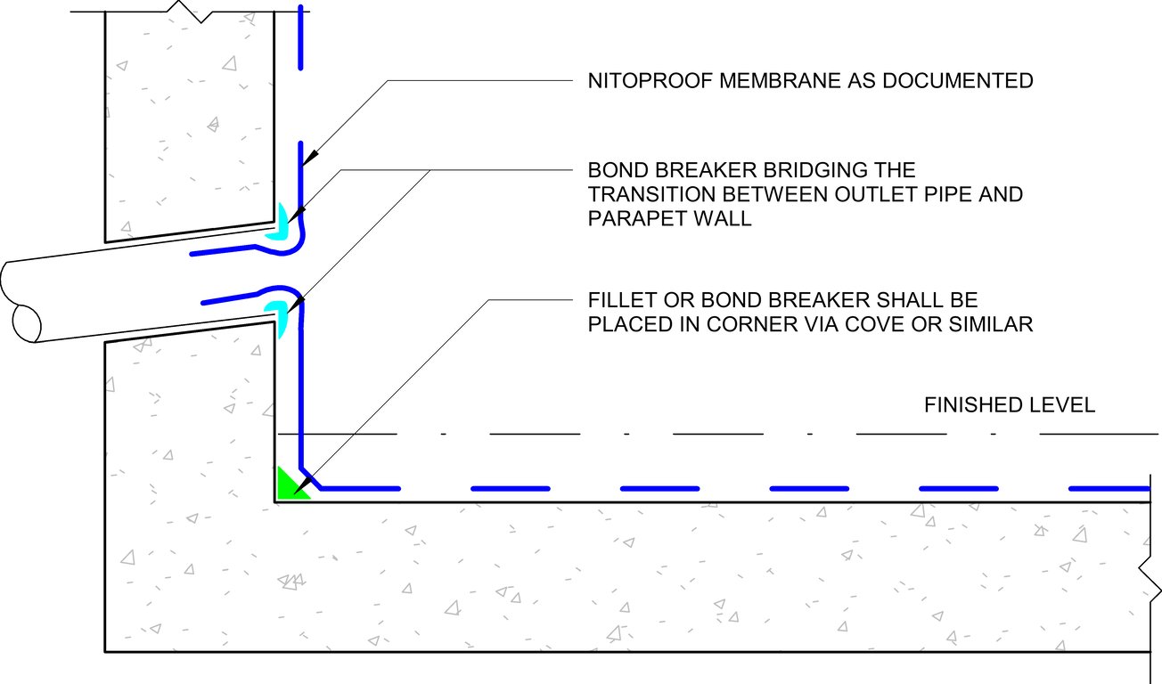 Navigate to OVERFLOW PIPE THROUGH PARAPET DETAIL (a) OVERFLOW THROUGH PARAPET BSD05