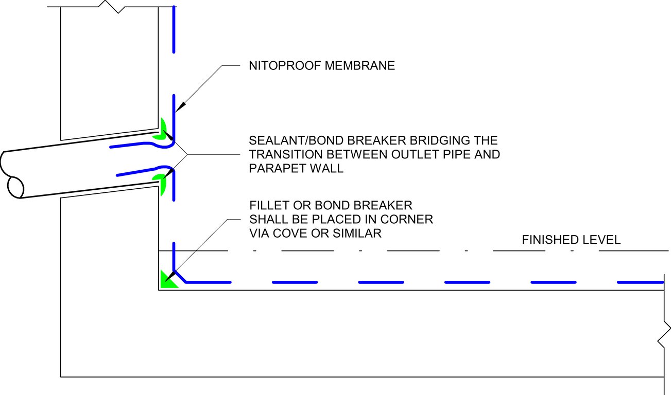 Navigate to OVERFLOW PIPE THROUGH PARAPET DETAIL (a) OVERFLOW THROUGH PARAPET ISD10