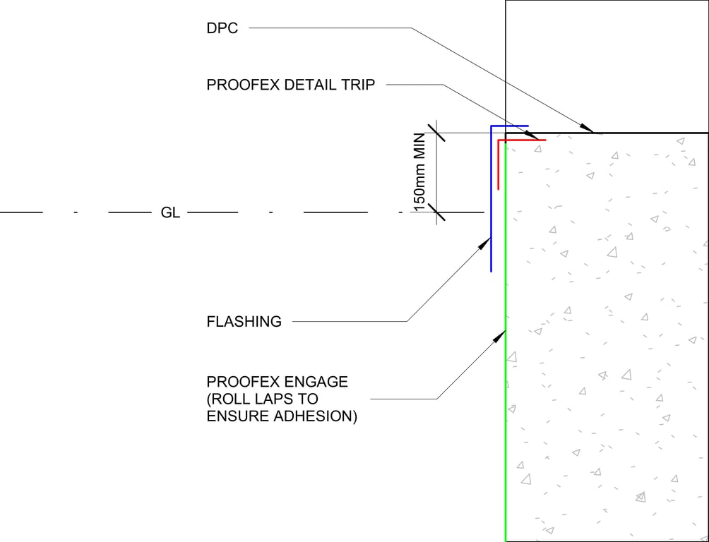 Navigate to PROOFEX ENGAGE TYPICAL EDGE DETAIL (c) TERMINATION AT DPC