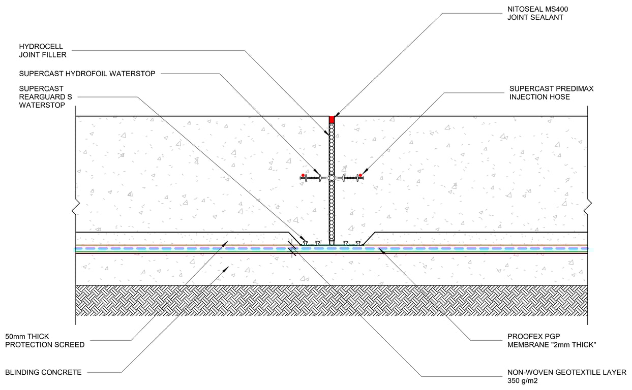 Navigate to PROOFEX PGP PVC COMPARTMENT - DETAIL 2