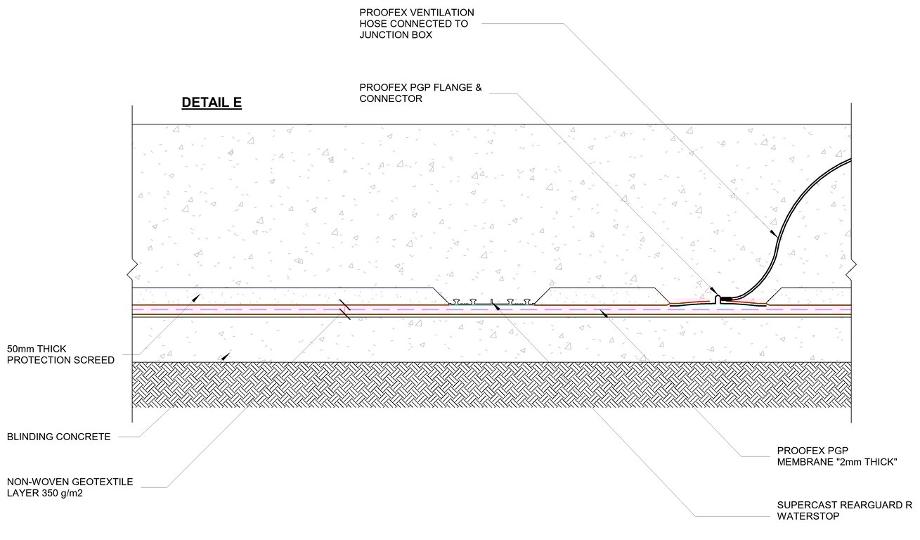 Navigate to PROOFEX PGP PVC COMPARTMENT - DETAIL E