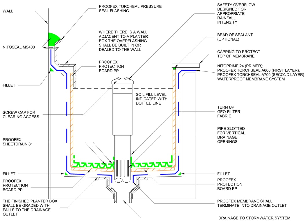 Navigate to PROOFEX TORCHSEAL PLANTER BOX CONSTRUCTION DETAILS
