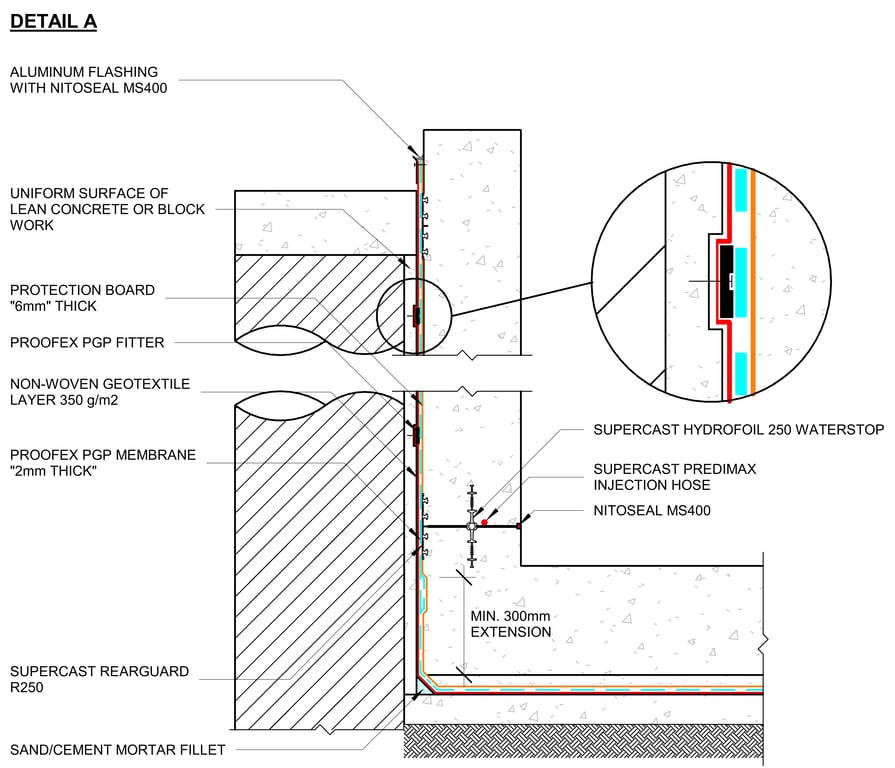 Navigate to PVC COMPARTMENT SYSTEM - SECANT PILE WITH TERMINATION DETAIL