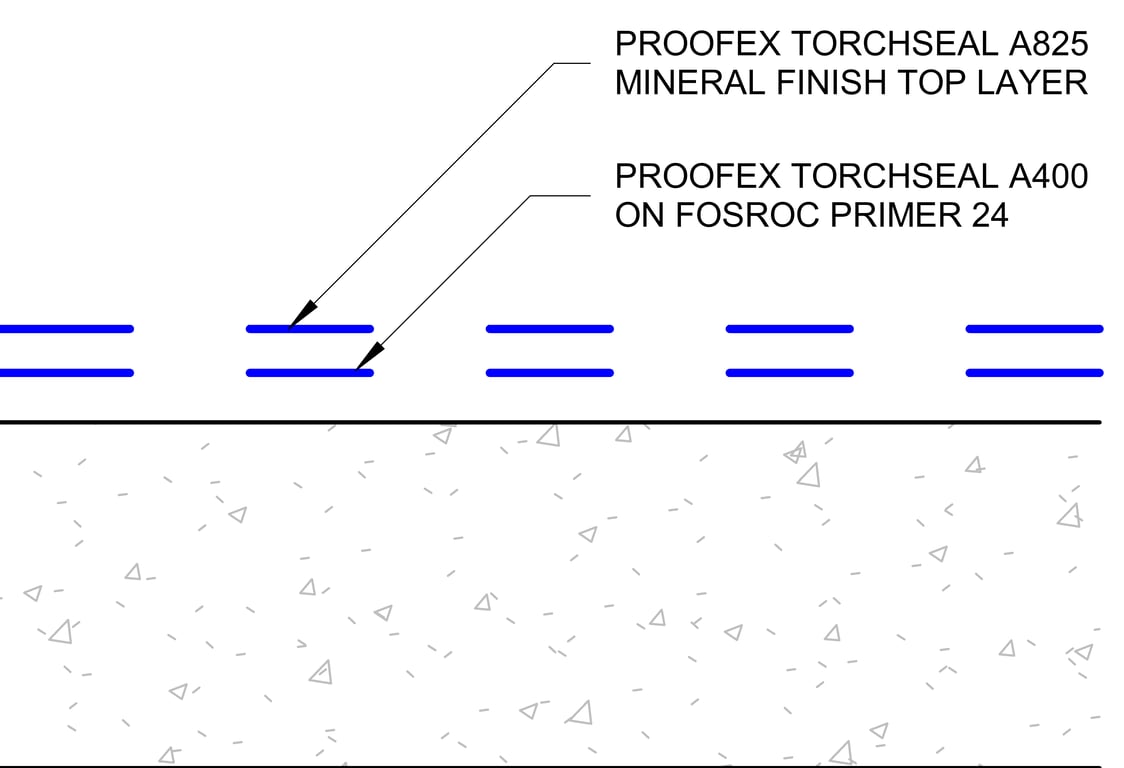  Image of ROOF - PODIUM DECK SYSTEM FOR WET SUBSTRATE VENTILATION