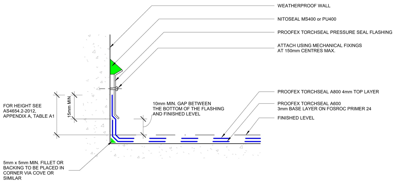 Navigate to ROOF - PODIUM DECK WATERPROOFING TYPICAL VERTICAL UPWARD TERMINATION DETAIL (a) PRESSURE SEAL
