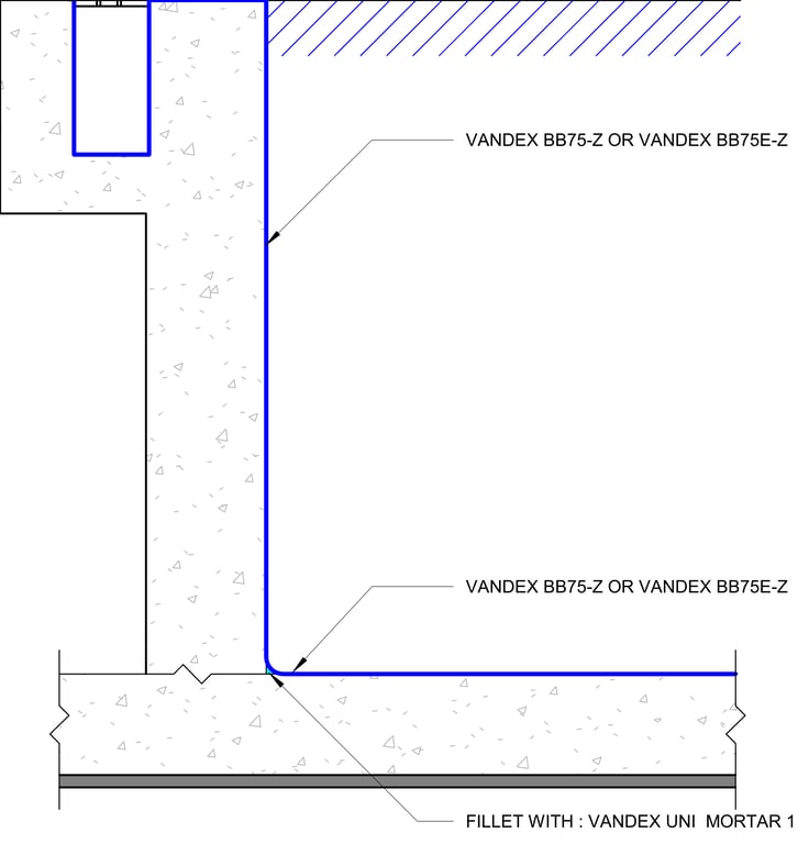  Image of SWIMMING POOL - NEW CONSTRUCTION CEMENTITIOUS WATERPROOFING - SURFACE APPLIED RENDER