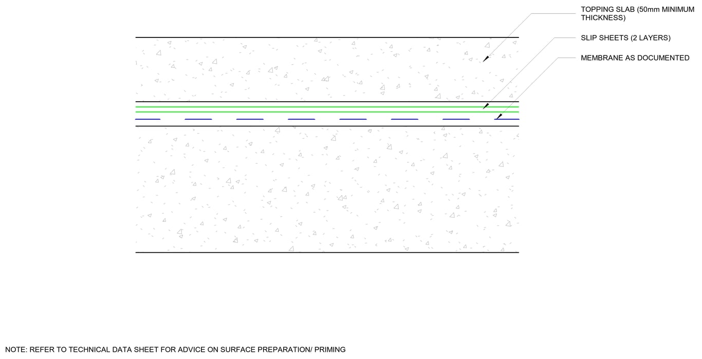 Navigate to TRAFFICABLE ROOF - PODIUM DECK (b) MEMBRANE AS DOCUMENTED SYSTEM